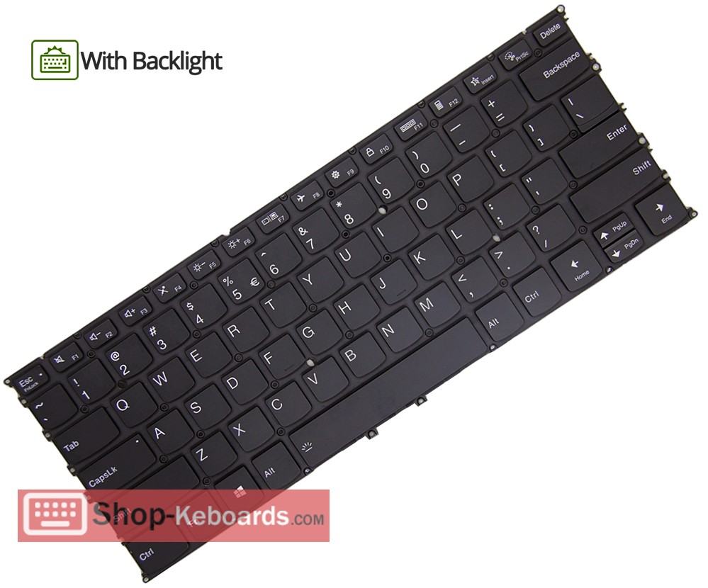 Lenovo LCM20A83USJ686 Keyboard replacement