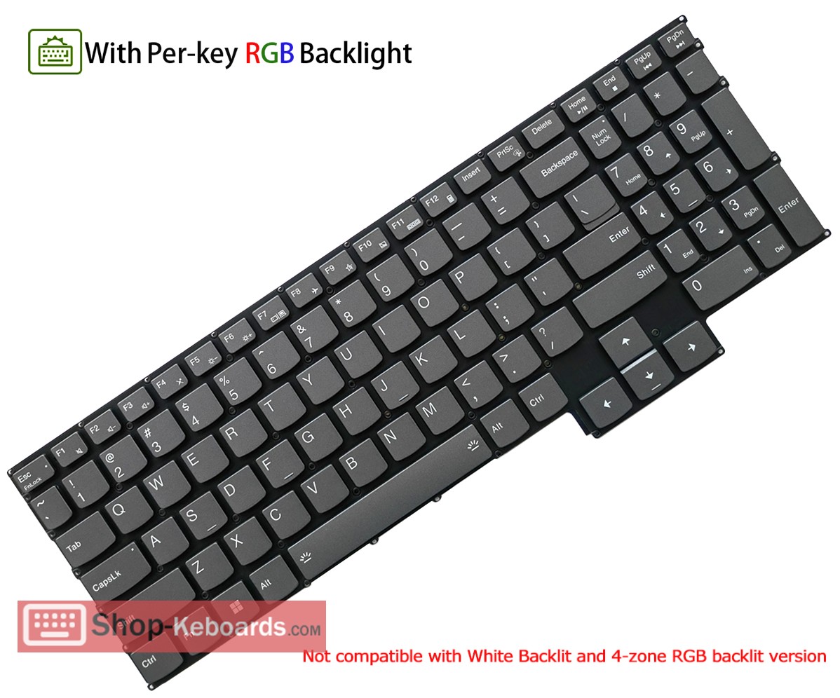 Lenovo LOQ 15AHP9 Keyboard replacement